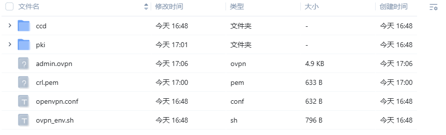 Docker环境下安装OpenVPN服务